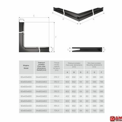 Вентиляционная решетка для камина угловая права SAVEN Loft Angle 60х800х600 графитовая Loft/NP/6/80/60/G фото